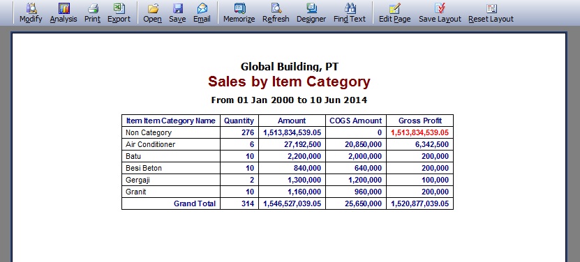 Penjualan Resmi Accurate Original Accounting Software Indonesia
